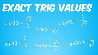 Exact Trig Values (Maths GCSE Revision Higher and Foundation)