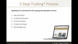 Lex van Dam Trading Academy: November 2015 Trading Club Meeting