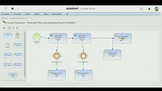 Records Management Disposition | OpenText Content Suite Quick Demo