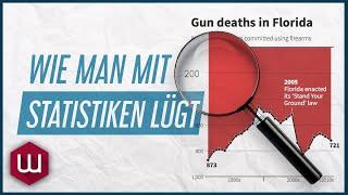 Wie man mit Statistiken lügen kann