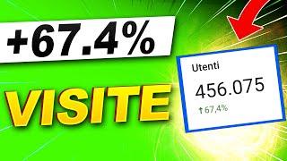 Tecniche SEO  —  Come Aumentare Traffico Sito 