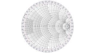 The scariest thing you learn in Electrical Engineering | The Smith Chart