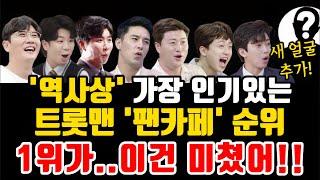 트로트 가수 "연말 팬카페 회원수 순위 TOP30 발표!" 대망의 1위는?? 이건 미쳤어! 역대급 팬덤 규모!