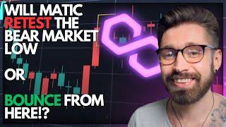 POLYGON PRICE PREDICTION 2024WILL MATIC RETEST THE BEAR MARKET LOW OR BOUNCE FROM HERE!?