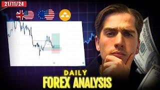 Gold Ready to sell from this level? Forex Analysis: EURUSD, GBPUSD, GOLD, DXY & More | Ep. 522