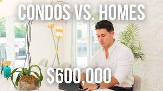  Curious about what $600,000 can get you in stunning Fort Lauderdale, Florida Condos Vs Homes?