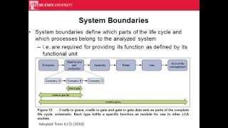 Introduction to Life-Cycle Modeling for Solid Waste Managment