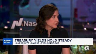 We're starting to see a cooling in the economy, says JPMorgan's Gabriela Santos