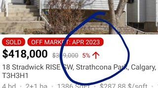 Calgary Row/Townhouse April 27, 2023 Update: Active, Pending & Sold