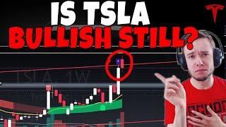 TESLA Stock - Is TSLA Still Bullish Here?