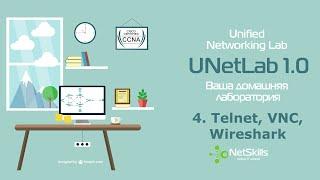 4.UNetLab. Telnet, VNC, Wireshark