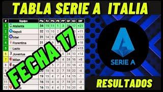 TABLA DE POSICIONES SERIE A DE ITALIA FECHA 17 - RESULTADOS CAMPEONATO ITALIANO HOY