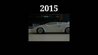 lamborghini countach (1980~2023) #evolution #collection #short