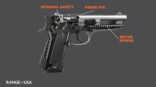 How a Handgun Works: Single vs Double-Action Firearms