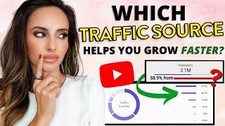 YouTube Traffic Sources: Where are your YouTube views coming from? What is Browse, Suggested, Pages?