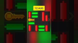 12 AUGUST hamster Kombat mini game | today Hamster kombat mini game |12 AUGUST key game solved