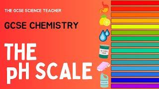 GCSE Chemistry: The pH Scale (AQA, OCR, Edexcel)