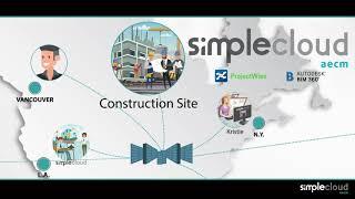 SimpleCloud AECM,the cloud-based platform for Architecture, Construction,Engineering & Manufacturing