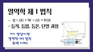 열역학 제 1법칙 l 등적 과정, 등압 과정, 등온 과정, 단열 과정