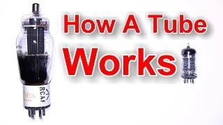 How A Tube Works