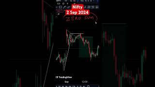 Nifty Professional Trading 2 Sep 2024