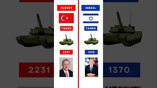 TURKEY VS ISRAEL