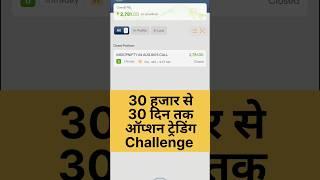 63% ROI Midnifty Hero Zero | Mastering Options Trading In 30 day | #subhashjattrader