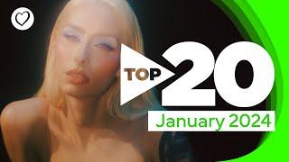 Eurovision Top 20 Most Watched: January 2024 | #UnitedByMusic