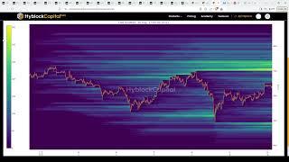 Decode Free Livestream | Market update dhe diskutim rreth tregut