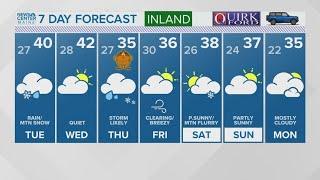 NEWS CENTER Maine Weather Video Forecast