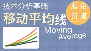 移动平均线(Moving Average)的基础：选择不同的均线类型和时间段，均线中黄金交叉和死亡交叉