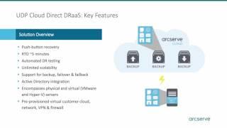 ActualTech Media – Cloud Direct Demo