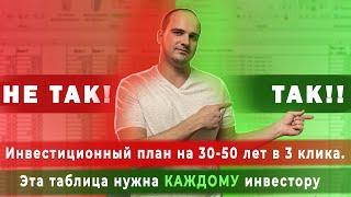 Как составить личный ИНВЕСТИЦИОННЫЙ ПЛАН? Инвестиционный план скачать. Шаблон финансового плана