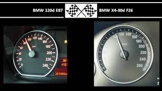 BMW 120d E87 VS. BMW X4-30d F26 - Acceleration 0-100km/h