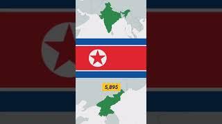 India vs North Korea General Comparison Shorts | @DATAVERSE | #DATAVERSE