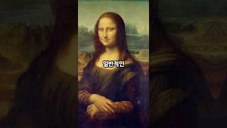 미술품 가격은 누가 어떻게 정할까?