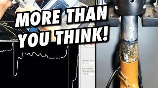 How much Force does it take to Pull out a Stuck Seatpost? We Measured it!
