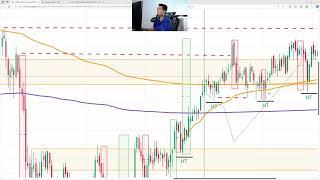 So findest du die BESTE Tradequalität | Effektive Strategie