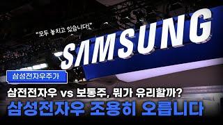 삼성전자우 주가 전망｜지금 사도 될까? 배당·투자 매력까지 완벽 분석
