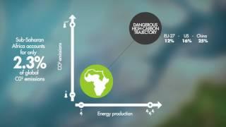 Africa's energy: challenges and opportunities 2