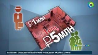 ООО "Правовой Центр "Человек и Закон" борьба с Черными риелторами