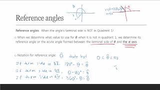 [SL]Finding the Reference Angle