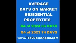 Q4 of 2024 Queens Real Estate Market Update