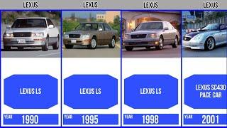 Evolution Lexus Cars Brand [Old to New] | Genalyst #evolution #car #lexus