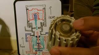 Inside a central heating TRV. Common problems and fixes.