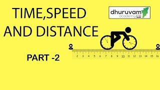 TNPSC|  TIME,SPEED AND DISTANCE  PART -2