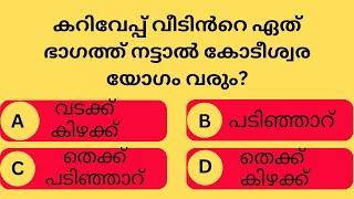 GENERAL KNOWLEDGE/PSC EXAMS/CURRENT AFFAIRS/QUESTIONS AND ANSWERS/MALAYALAM