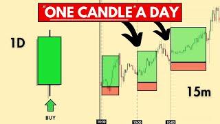 Trade This ONE Candle Strategy  For The Next 90 Days To Quit Your Job (Backtested results)