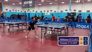 Abhinav Shirbhate (1191) vs Conner Chen (1187) - ICC JOOLA Summer Open, 5-14-2022