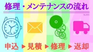 『修理・メンテナンスの流れ』　申込 → 見積 → 修理 → 返却　≪No.0091≫